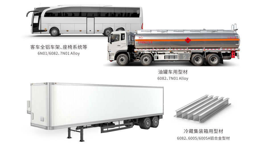 大型運(yùn)輸車輛用鋁