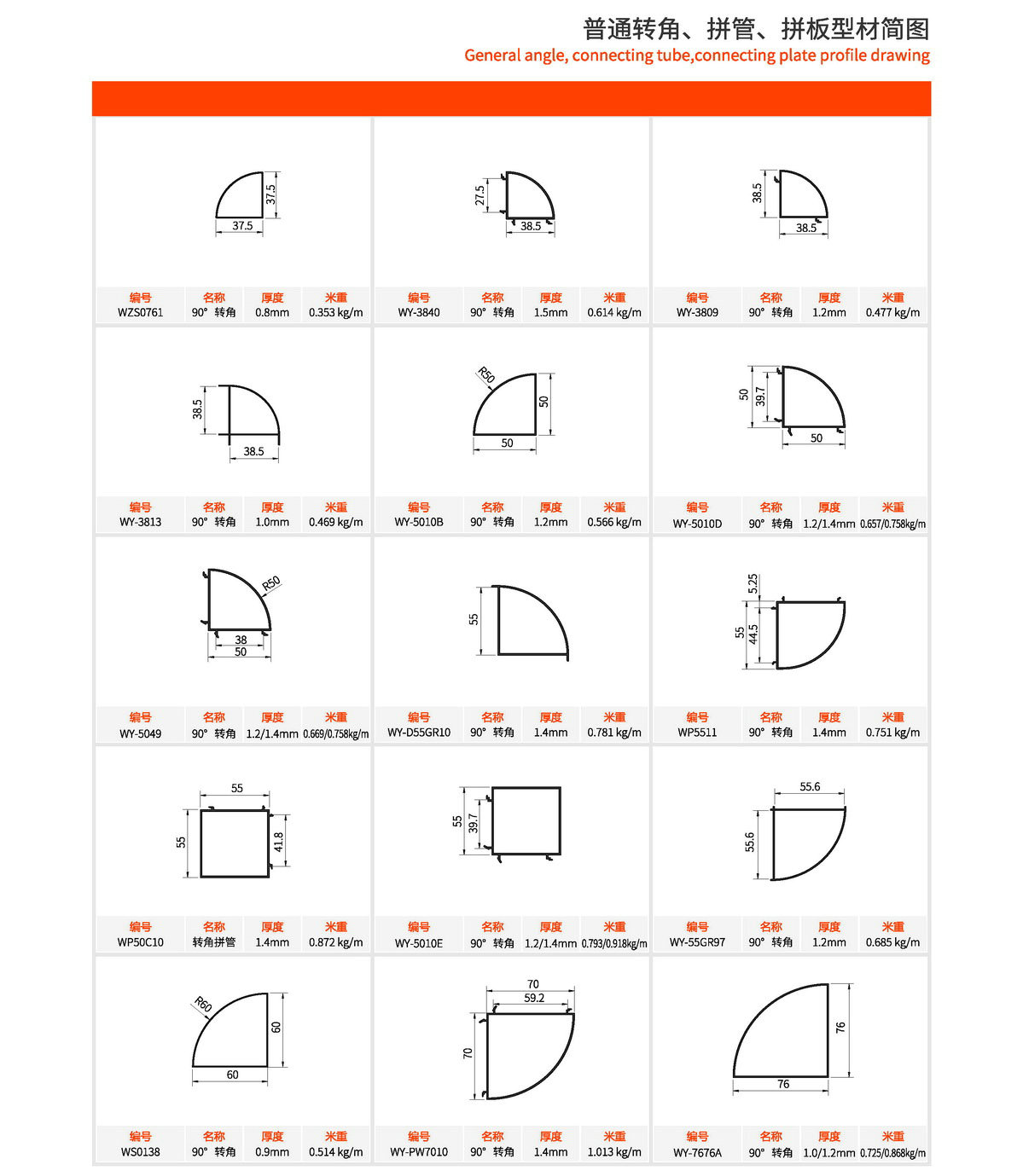 轉(zhuǎn)角、拼管、拼板型材